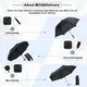 Small Golf Umbrella Available for Specifications and Quantities by Blueprint Umbrella 7