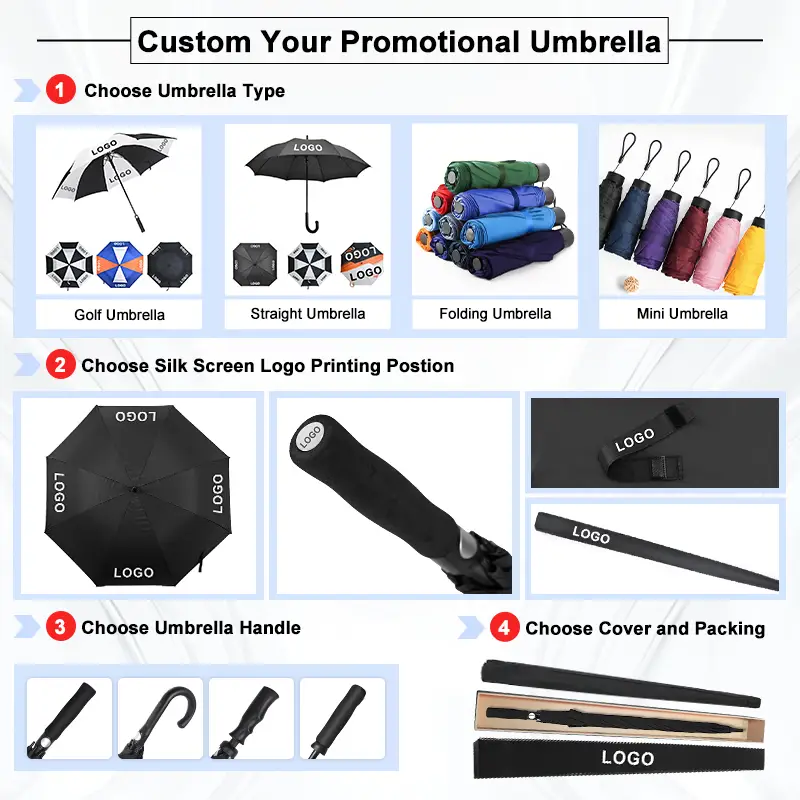 Custom Printed Golf Umbrellas Available - - Blueprint Umbrella 8