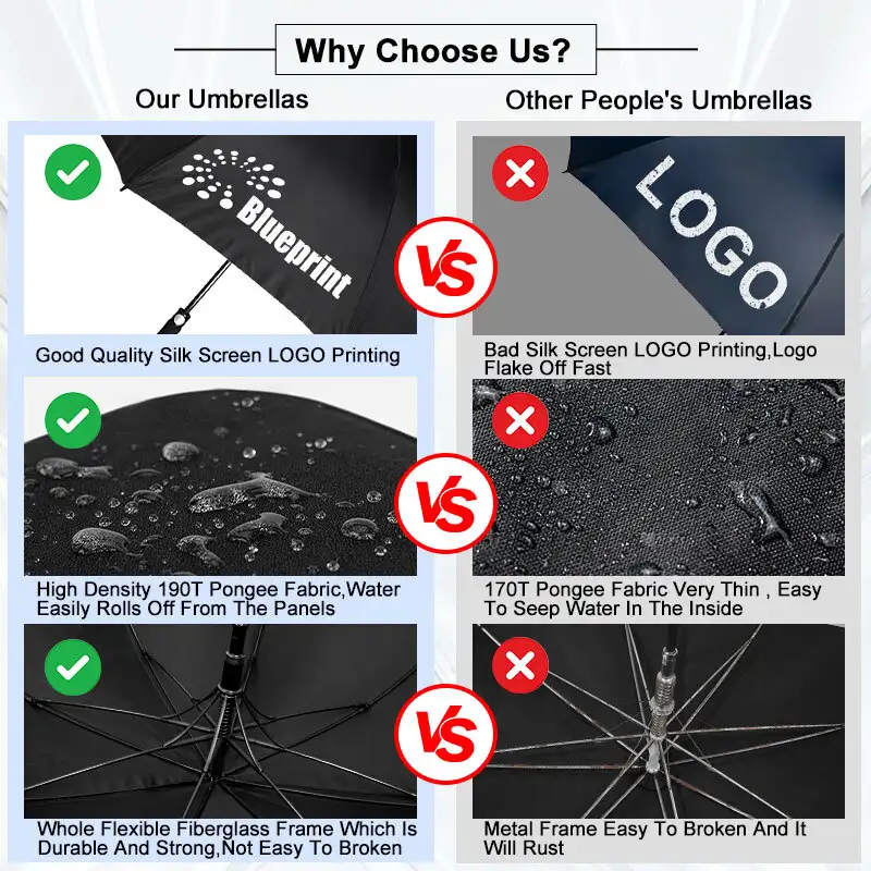 Custom Printed Golf Umbrellas Available - - Blueprint Umbrella 7