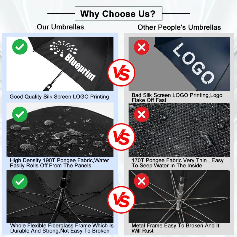 Golf Rain Umbrella Cash - - Blueprint Umbrella 9