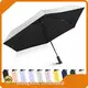 Mini Umbrella for Purse Within 35 Workdays Wholesale - Blueprint Umbrella 1