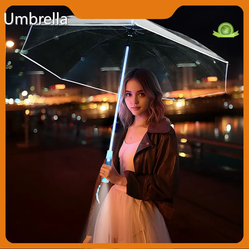 Umbrella Manufacturing Company T/T Wholesale - Blueprint Umbrella 1
