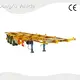 Custom Custom Flatbed Semi Trailers Factory Direct Supply for Sand & Coal 1