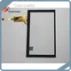 Capacitive Touch Screen Price Grahowlet by Grahowlet 1