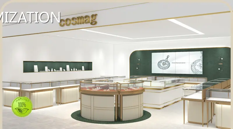 Top Selling Jewelry Showcase Manufacturers 1