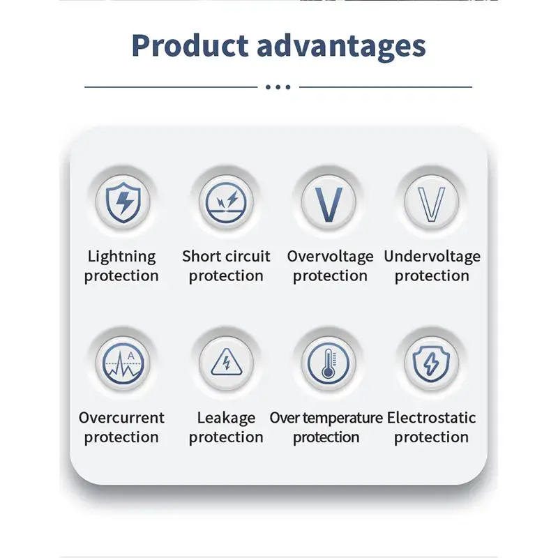 Good Selling Best Home Ev Charger Supplier 4