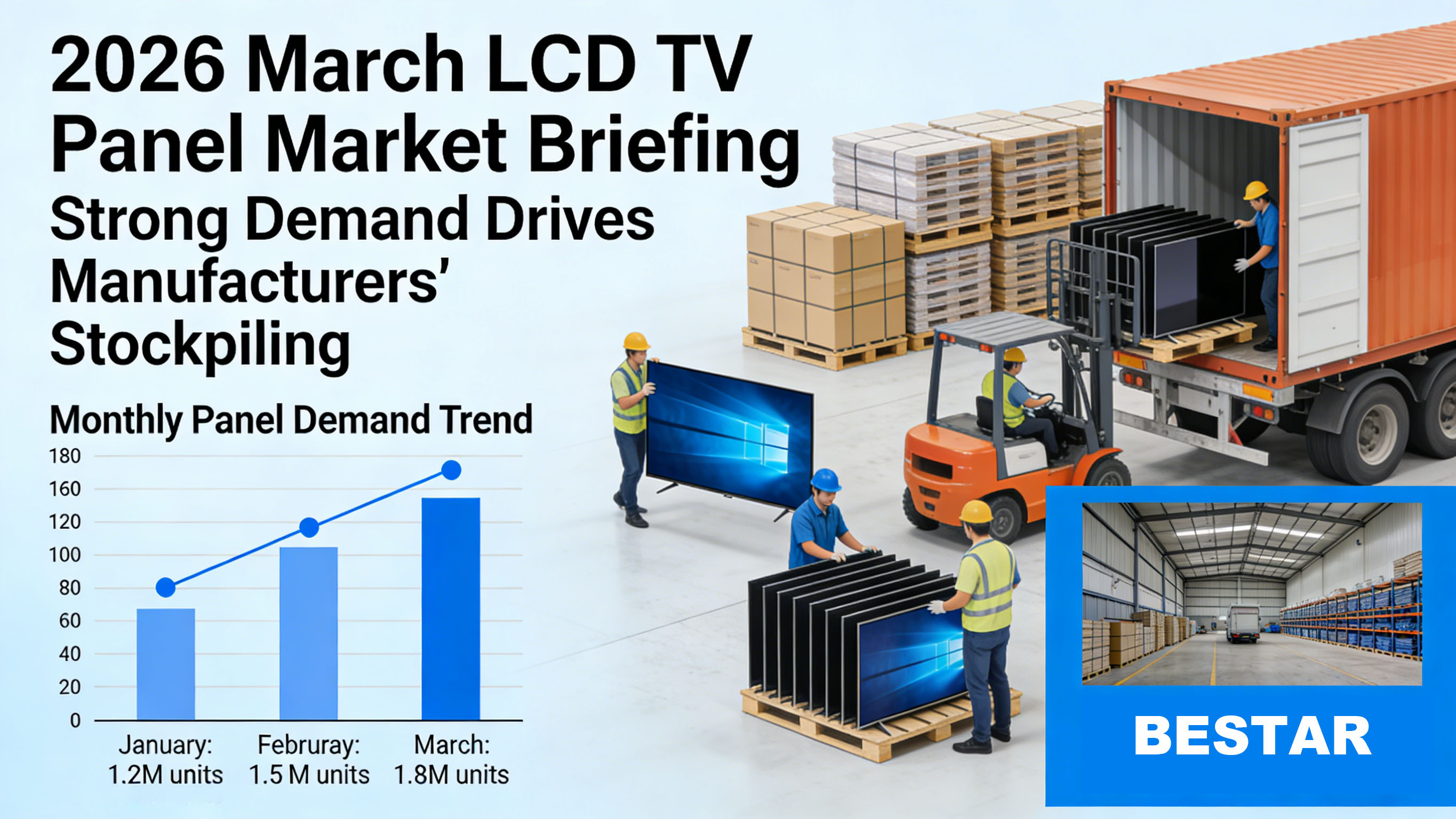 Marktbericht für LCD-TV-Panels bis März 2026: Anhaltende ...