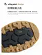 Top Custom Shoes Manufacturer Price List 6