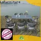 sunbrella Outdoor Furniture Set2 1