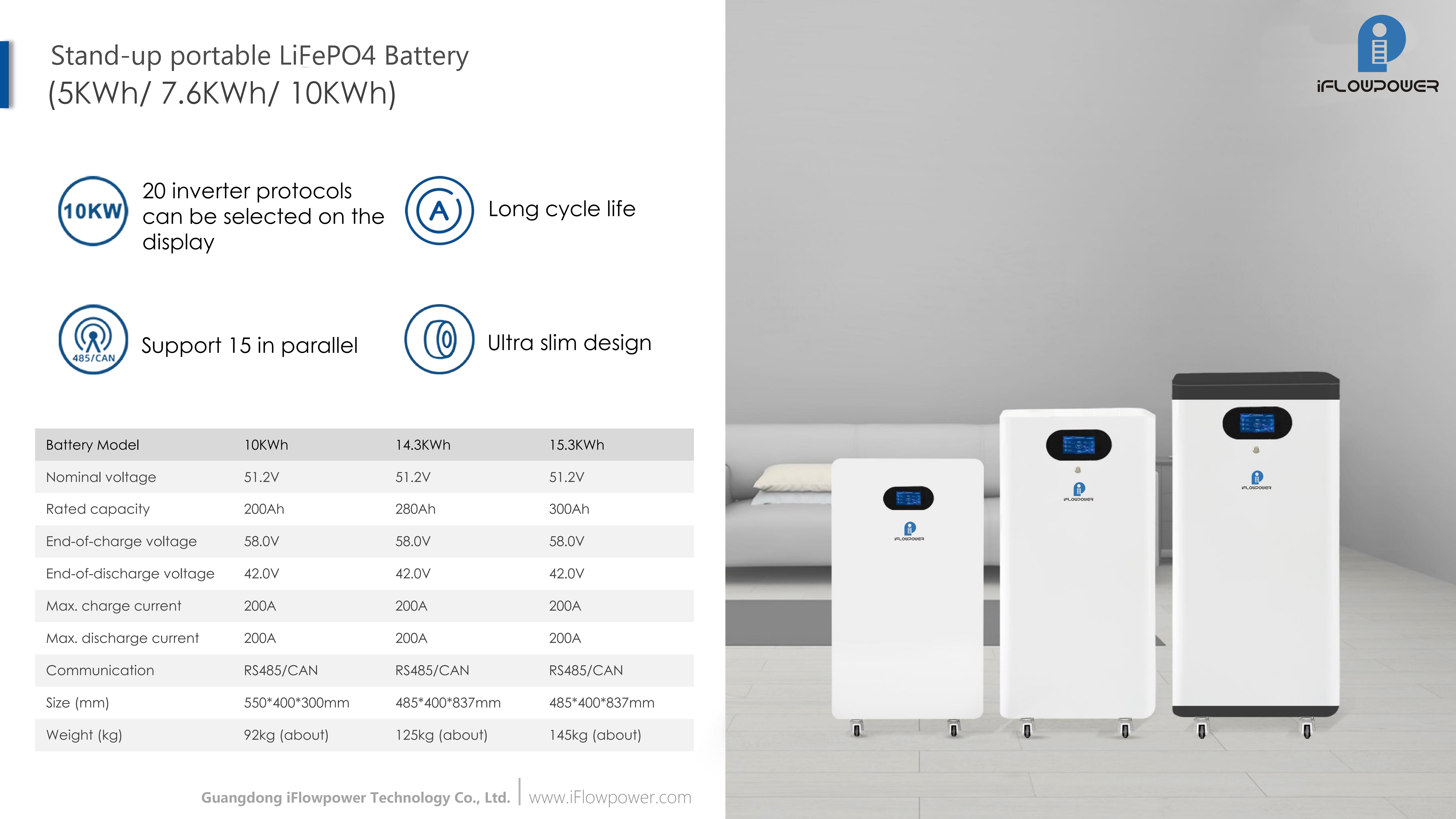 iFlowpower Quality Solar Power Home Off Grid Energy Storage Battery Stand-up Portable Battery 280Ah 300Ah 400Ah