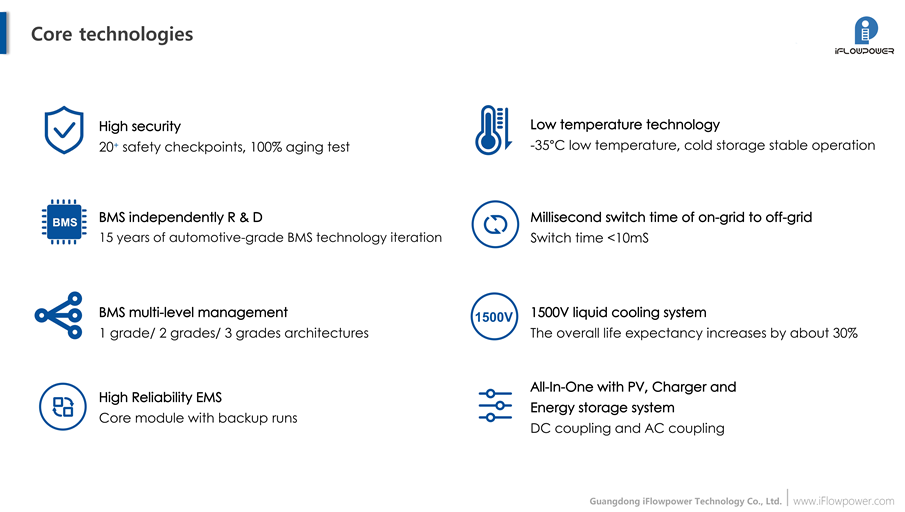 iFlowpower Quality Solar Power Home Off Grid Energy Storage Battery Stand-up Portable Battery 280Ah 300Ah 400Ah