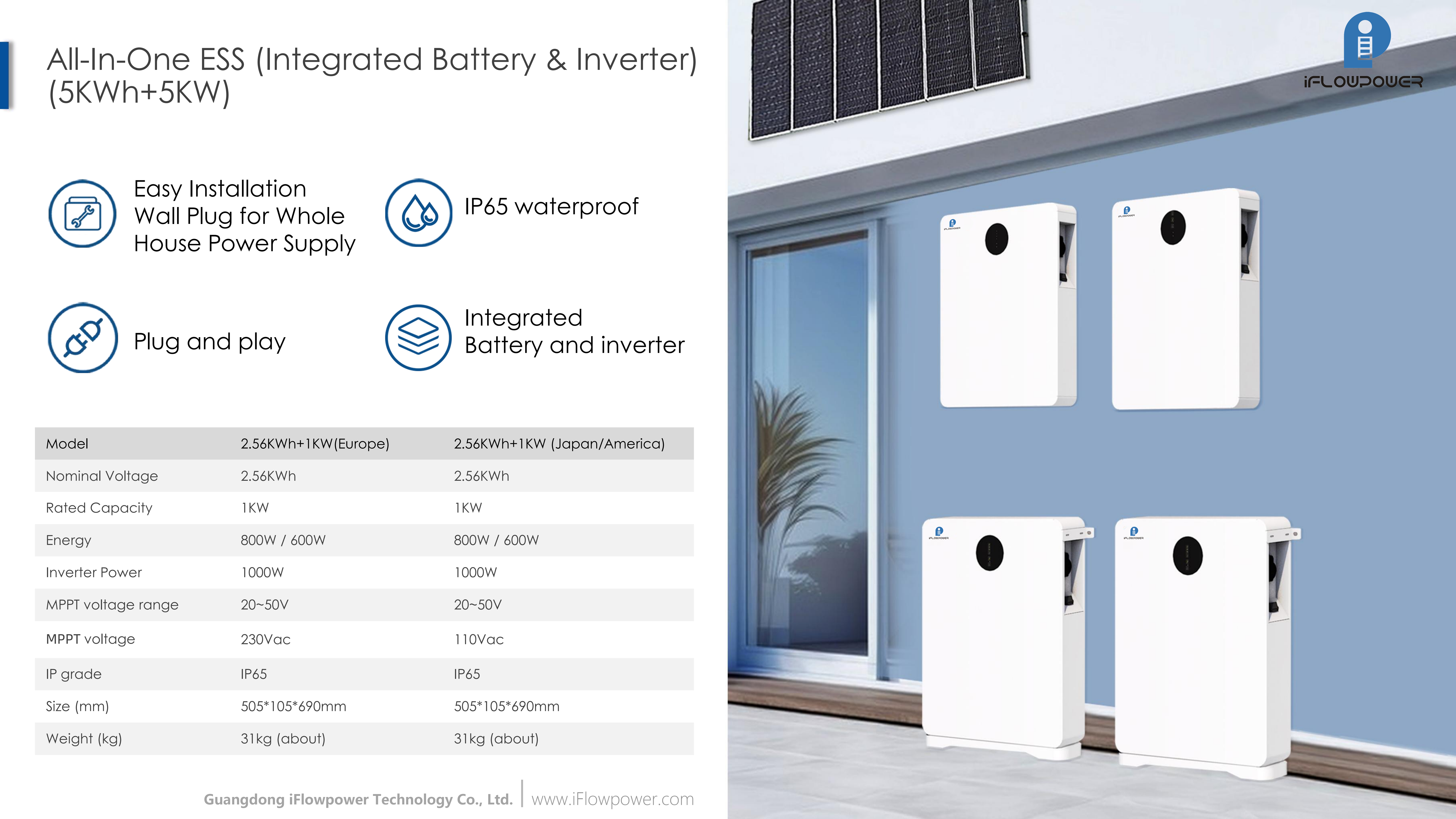 Quality iFlowpower Energy Storage System 5KWH built in inverter for solar system Manufacturer | iFlowPower