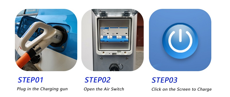 60KW ରୁ 320KW GB / T ଚାର୍ଜ ପାଇଲ ଇଭି ଚାର୍ଜିଂ ଷ୍ଟେସନ ଦ୍ରୁତ ବ electric ଦ୍ୟୁତିକ ଯାନ ଚାର୍ଜିଂ ଷ୍ଟେସନ | iFlowPower 7