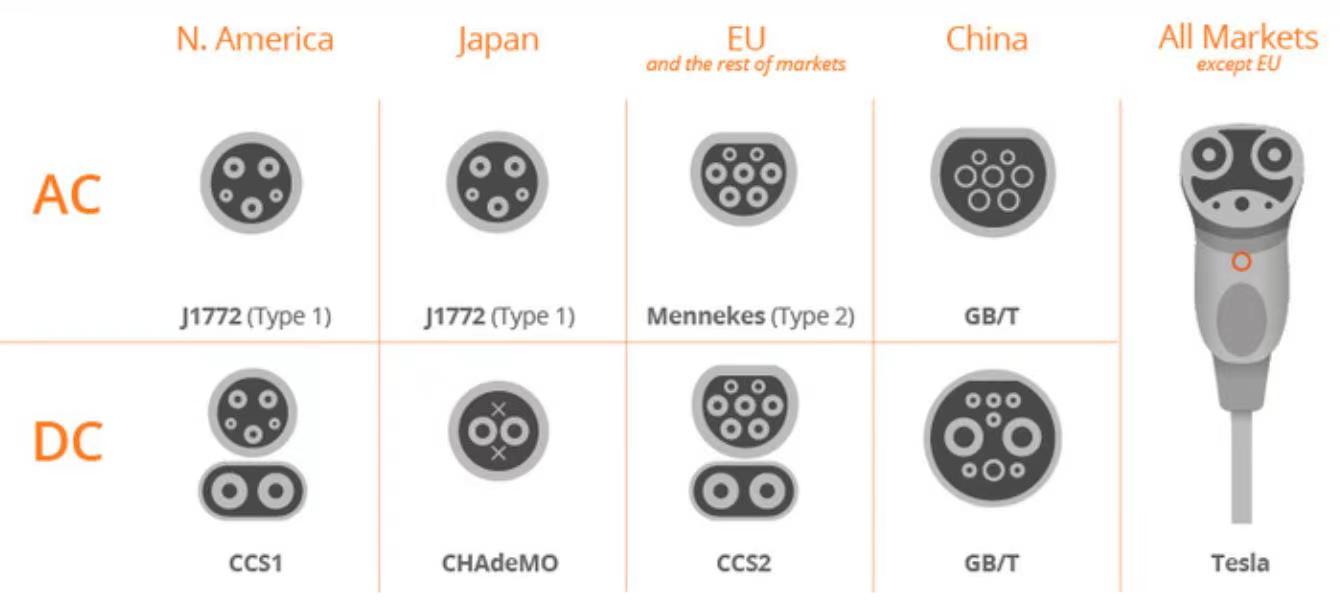 Na lijaja tsa likoloi tsa motlakase li fumaneha hohle? | iFlowPower 2