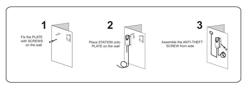品質 AC 7kw ev 充電器壁掛け電気自動車充電ステーション メーカー | iFlowPower4 5