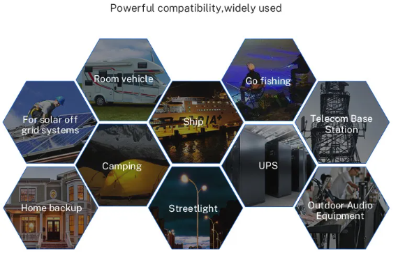 Solar Batterie 100Ah 10,24KWh Lithium Batterie 51,2V LiFePO4 Power Wandmontéiert Heem Batterie Pack 11