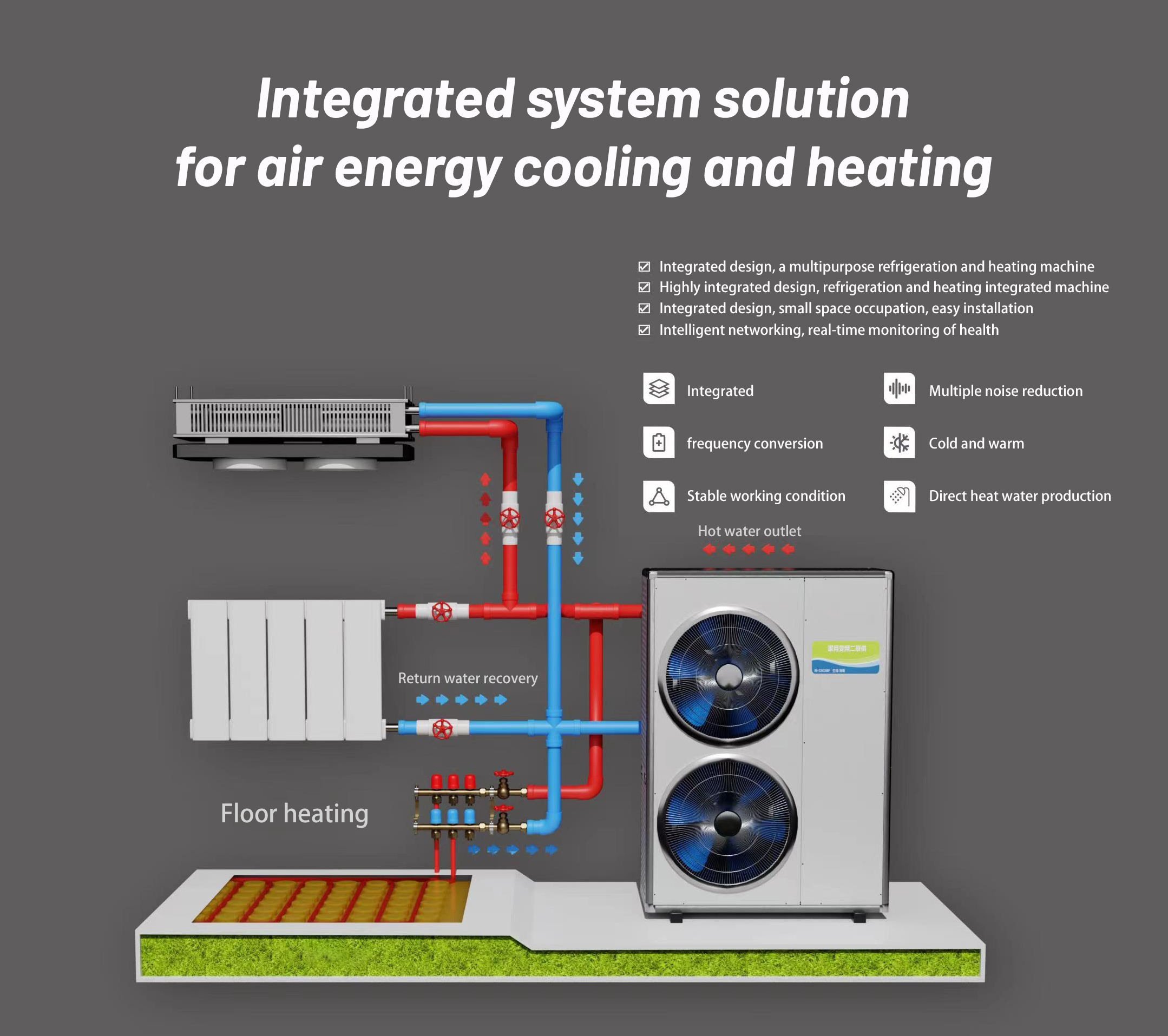 FH-6PBL，Heizung a Killwärmepompel 4