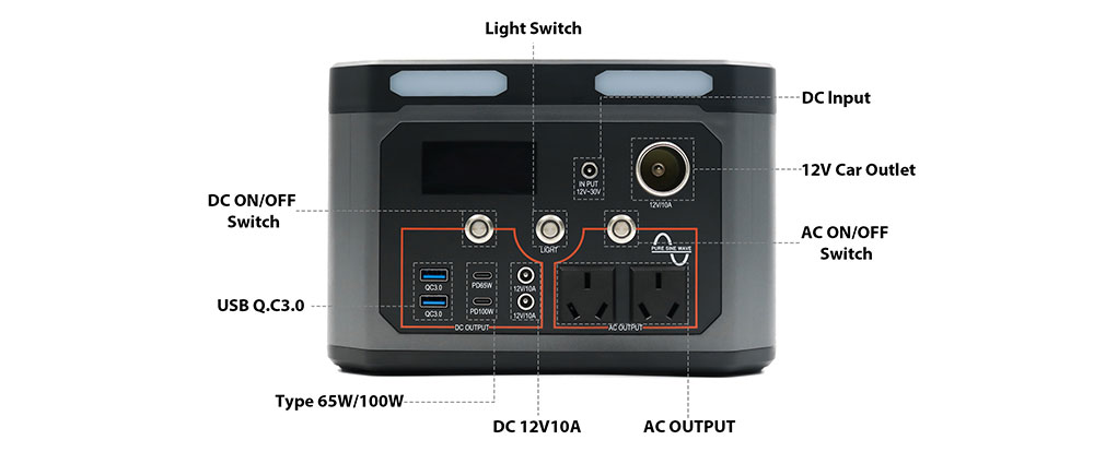 300W 500W Portable Power Station for OEM ODM iFlowpower 13