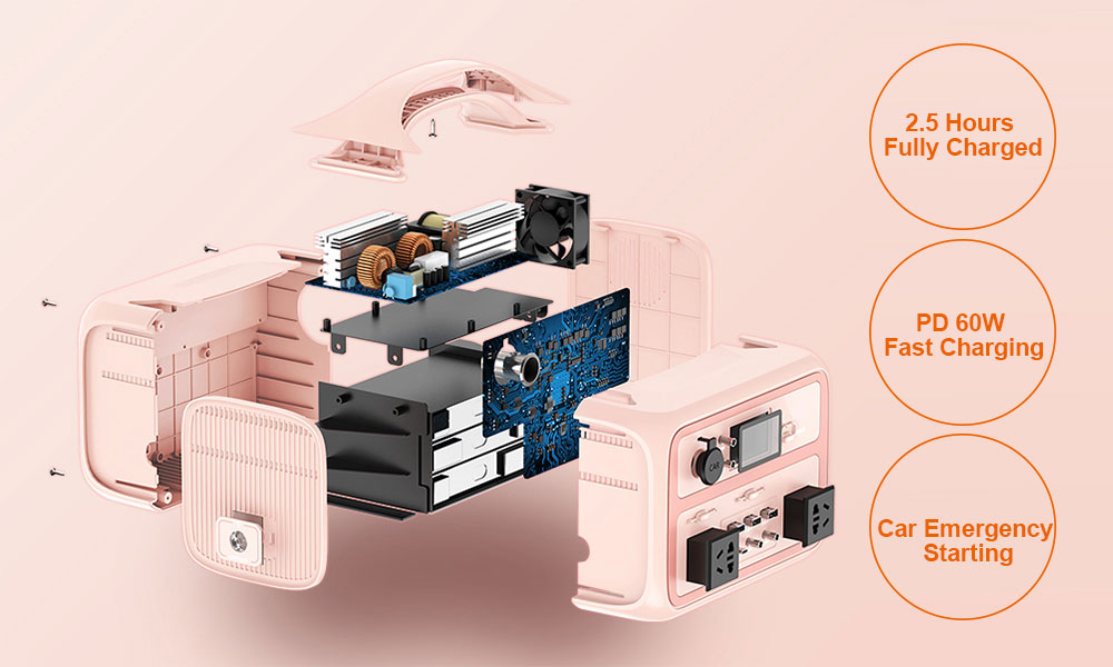 600W Pink Portable Power Station Inbyggd snabbladdning Ny modell iFlowpower 2