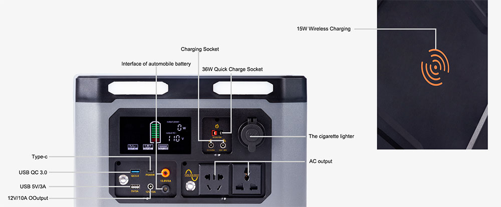 ສະຖານີພະລັງງານແບບພົກພາ 1000W 1500W 2000W ຄວາມຈຸສູງ iFlowpower 15