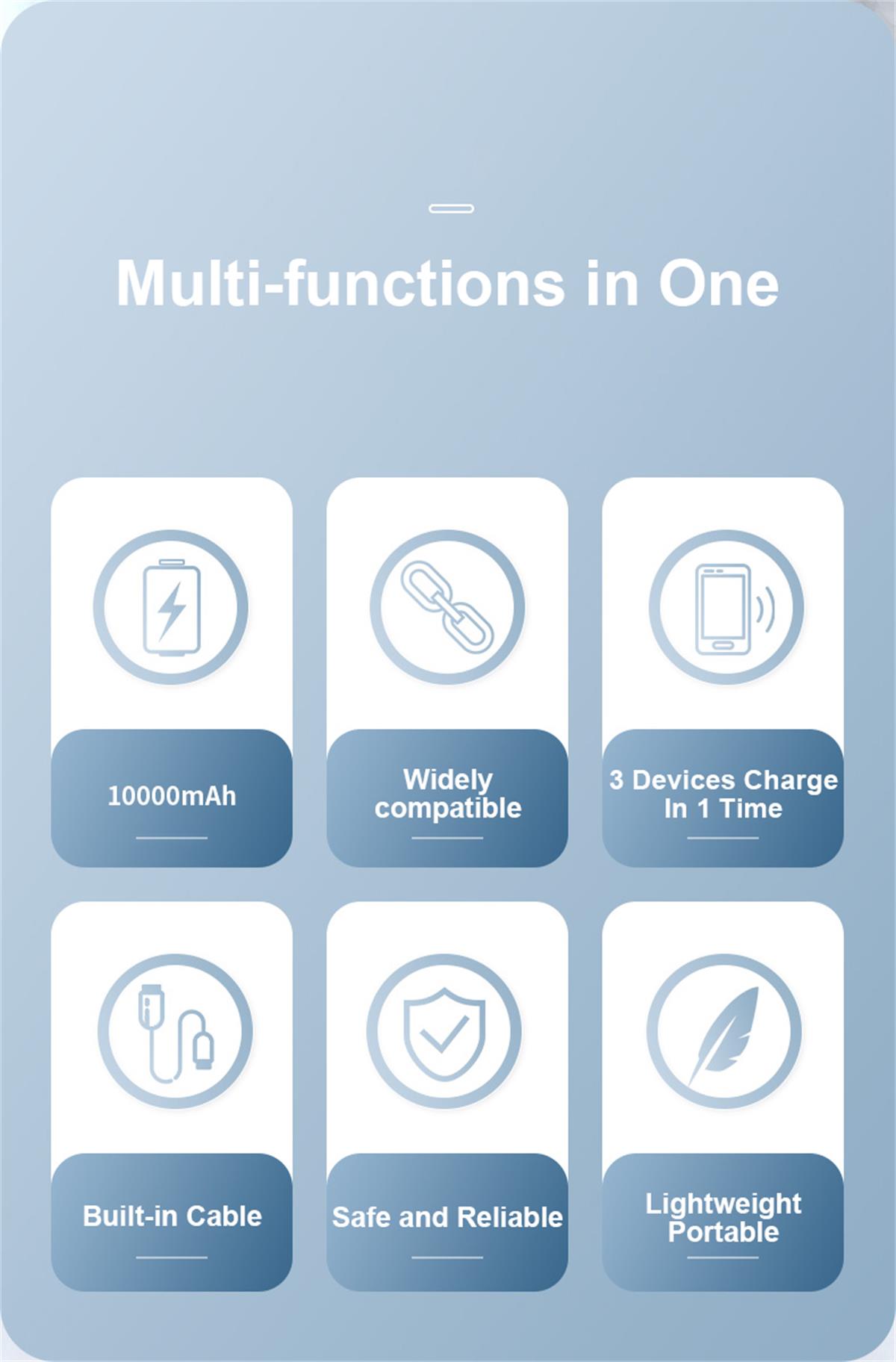Bangiga Korontada Fudud oo leh Fiilo FPM-160 7