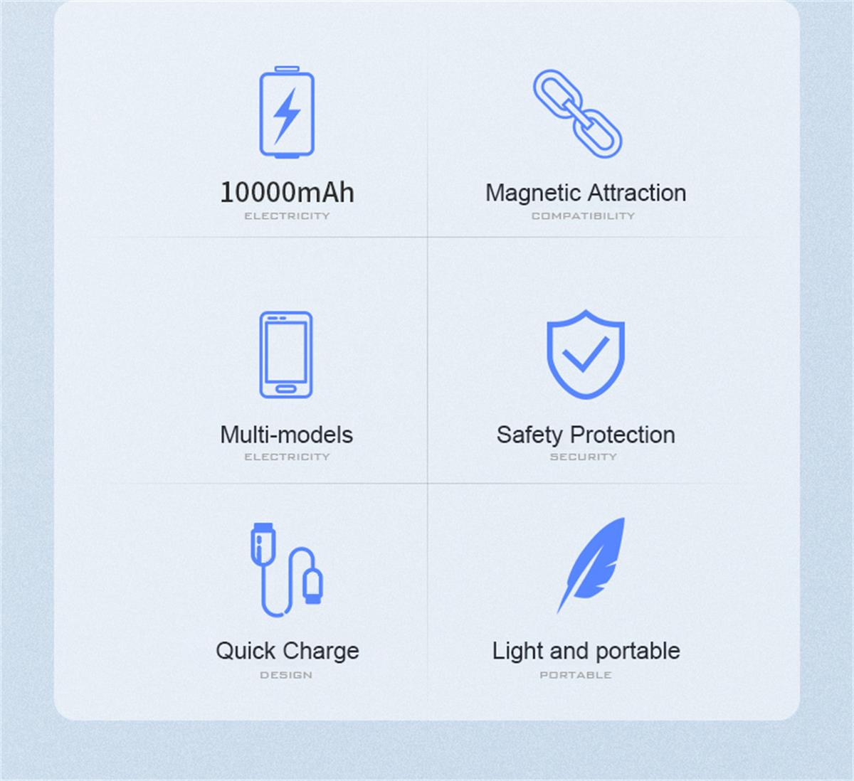 ماگنىتلىق سىمسىز توك بانكىسى FPM-225 9