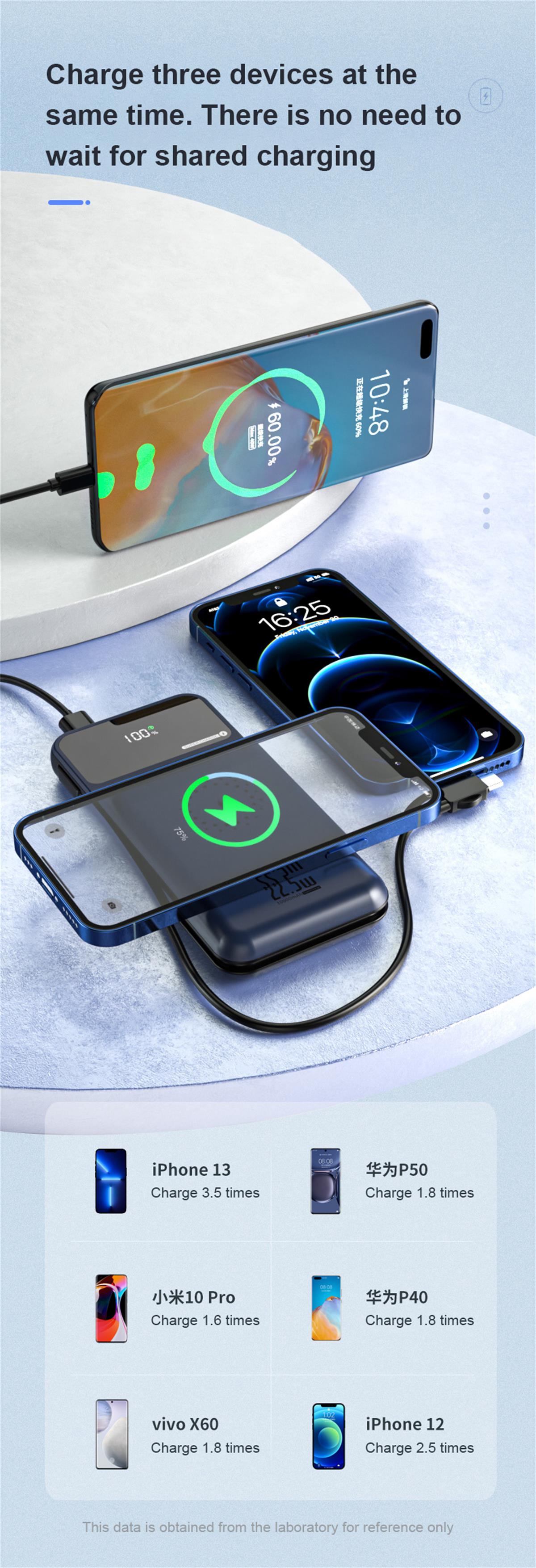 ماگنىتلىق سىمسىز توك بانكىسى FPM-225 14