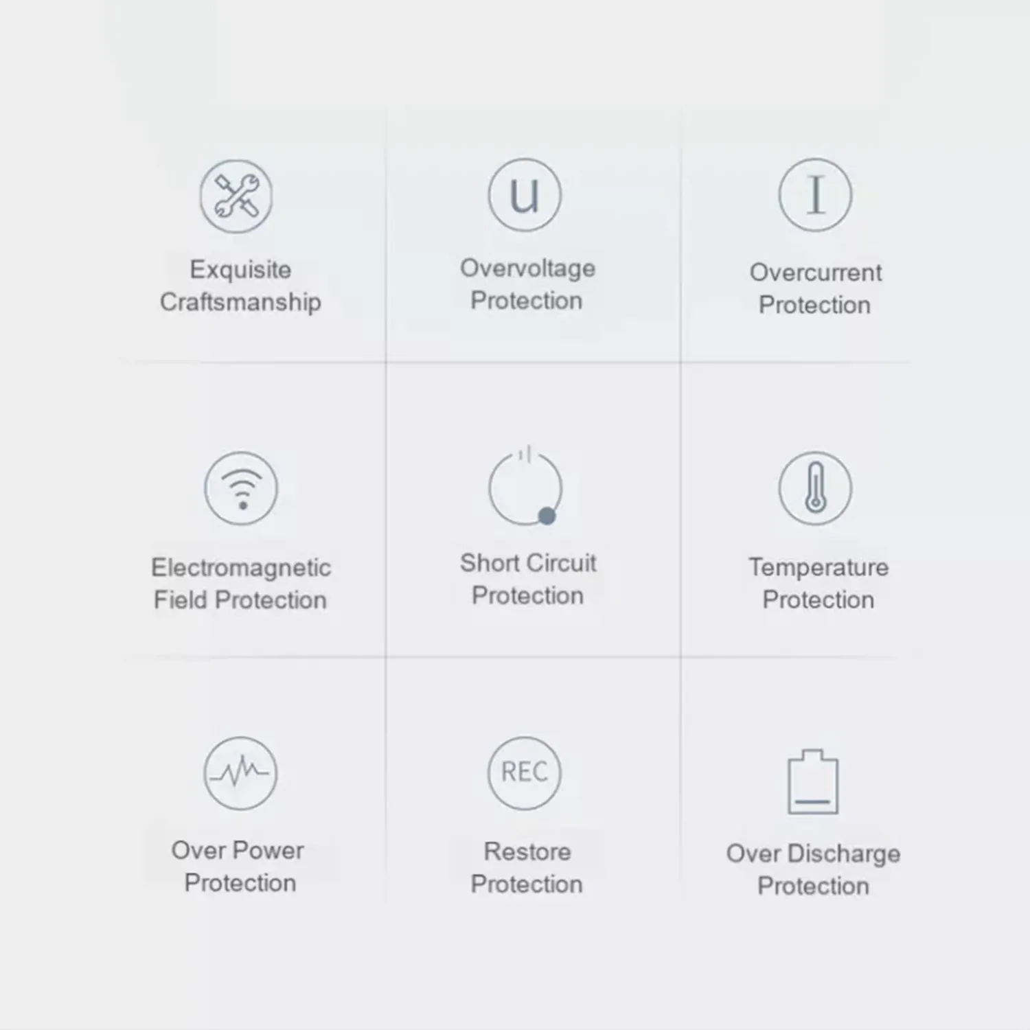 low-cost custom carry bag made in china | iFlowPower 3