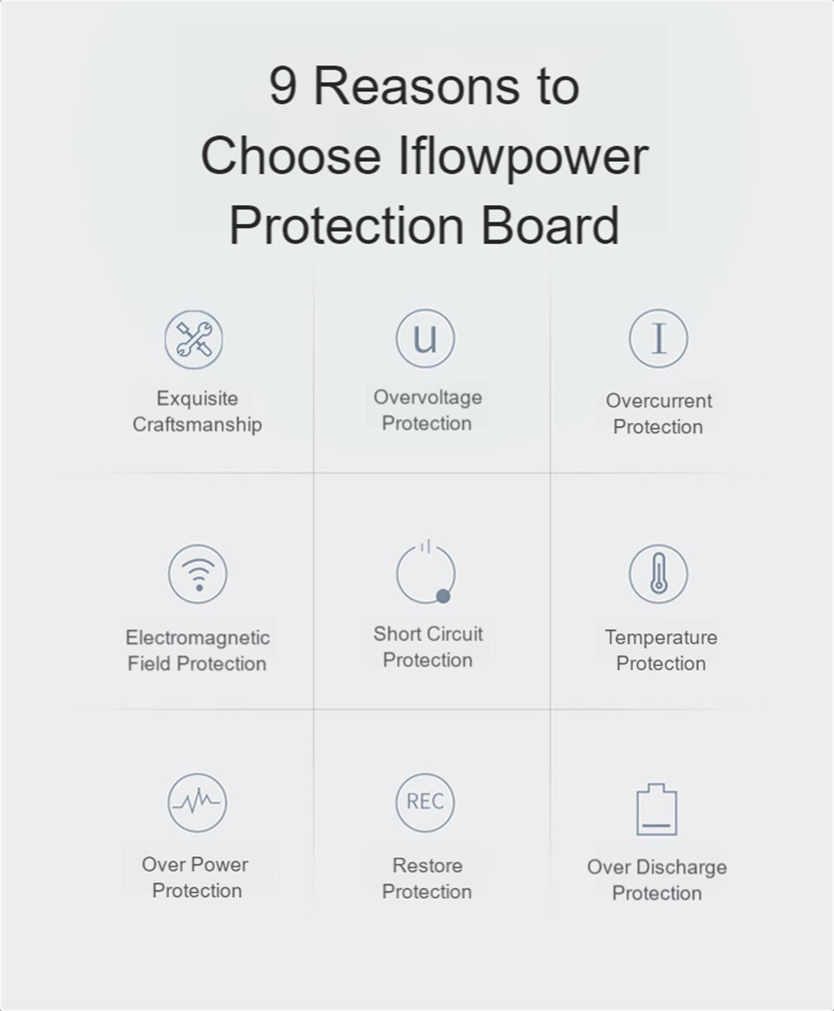 Carte BMS pour batterie au lithium 3S 18650 9