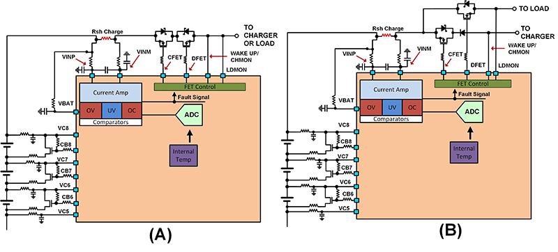 How Does a Portable Power Station Works 3