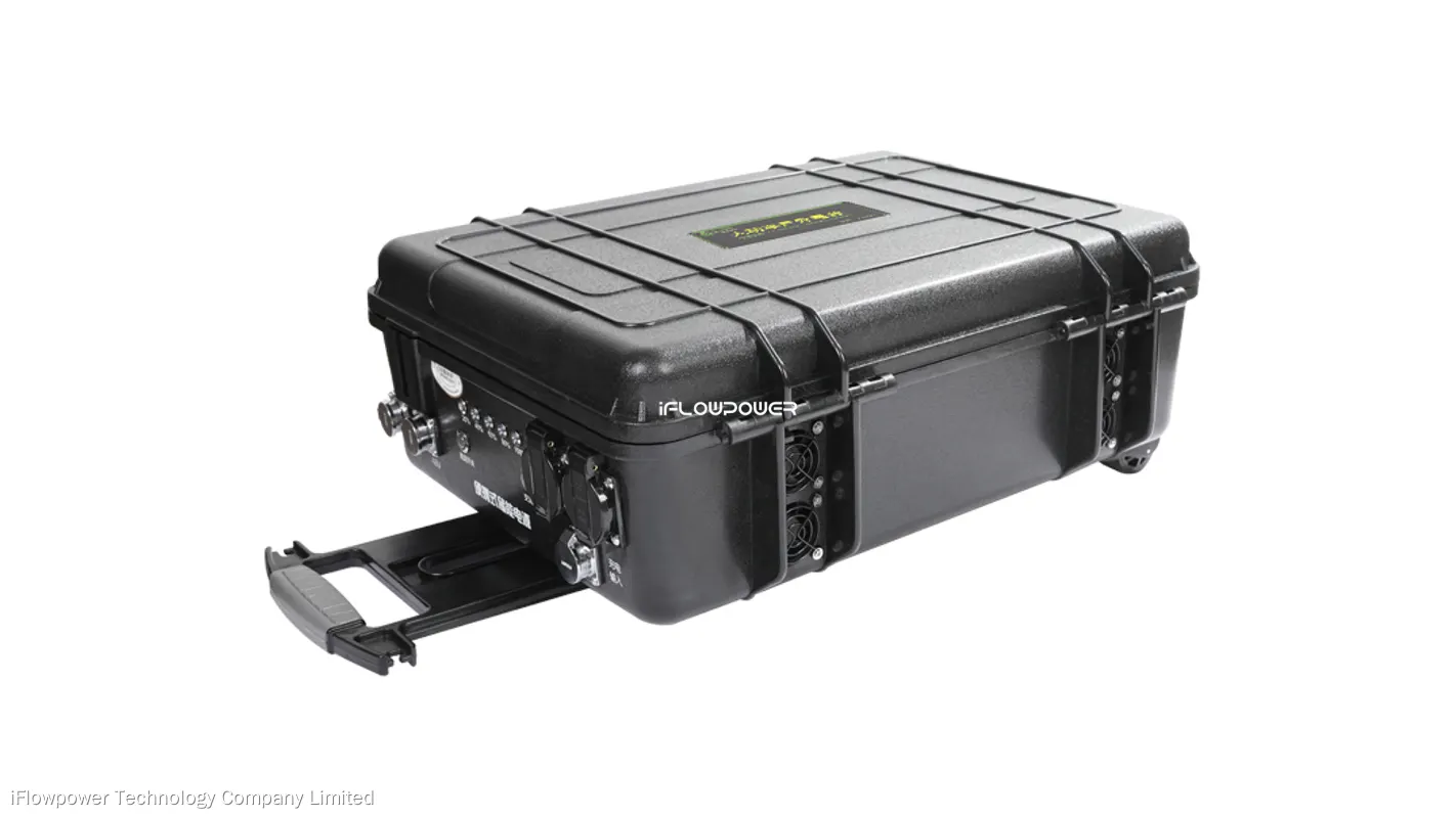 Custom Portable Power Station 2000W high safety Manufacturer | iFlowPower 1