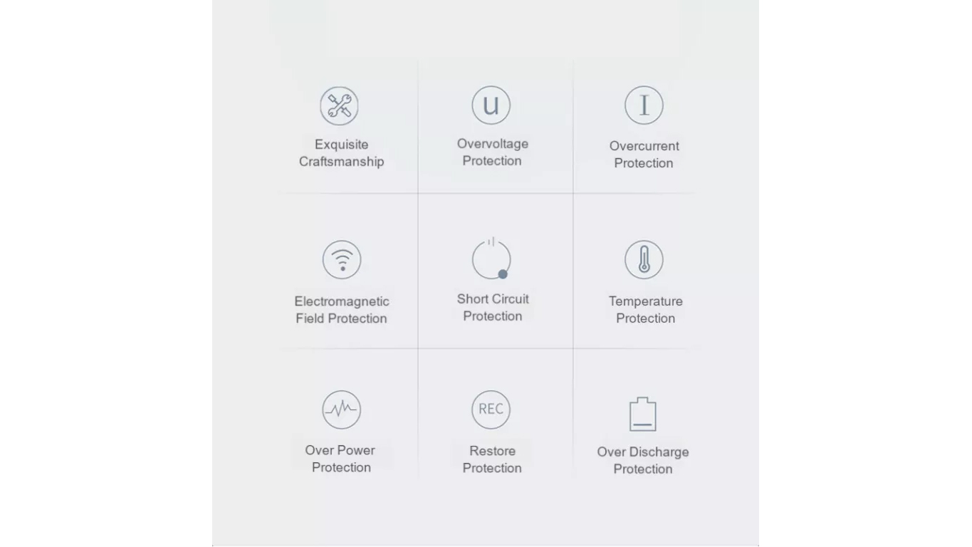 best price fast charger manufacturer with good price | iFlowPower 10