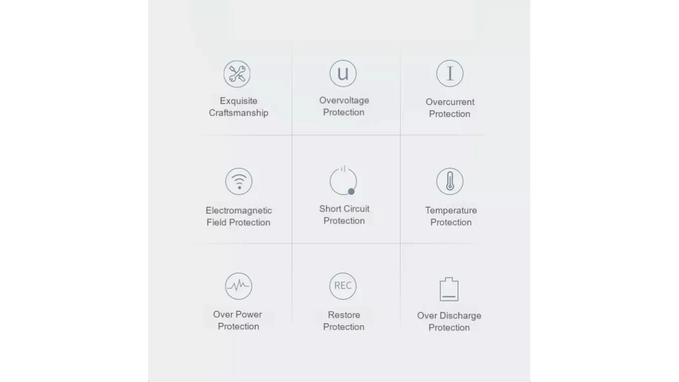 a più nova cumpagnia di stazione di energia portatile solare | iFlowPower 3