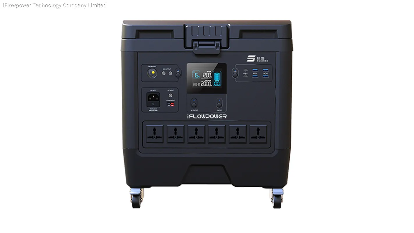 worldwide carry bag supplier company | iFlowPower 1