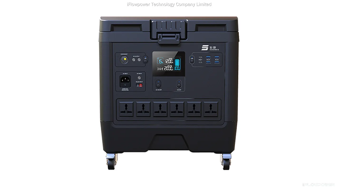 Custom Portable Power Station Factory manufacturing Manufacturer | iFlowPower 1