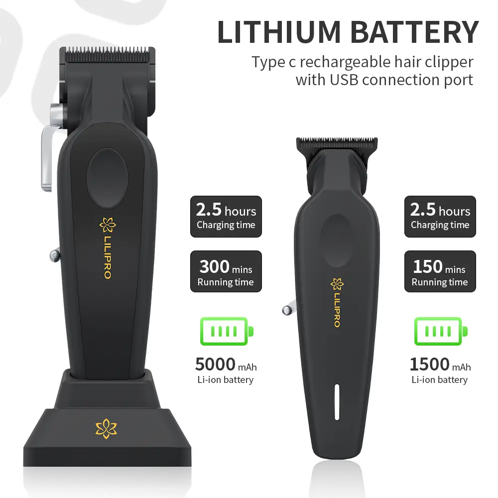 Clipper Supplier - - LILIPRO-3 6