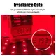Best Red Light Therapy Belt for Home Use Skin Rejuvenationfactory 4