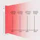 Bulk Buy Infrared Light Panel Price List 5