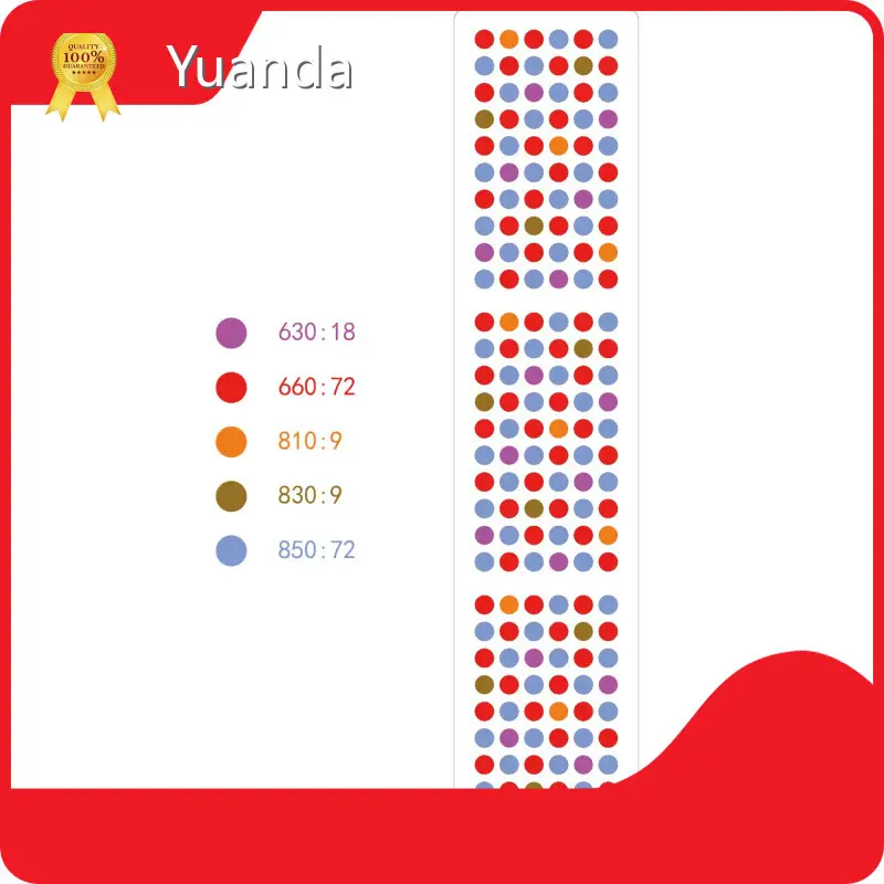 Yuanda Red Light Therapy Light for Sale Bodysupply 1
