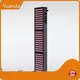 Custom Made Red Light Panel Vendor 1