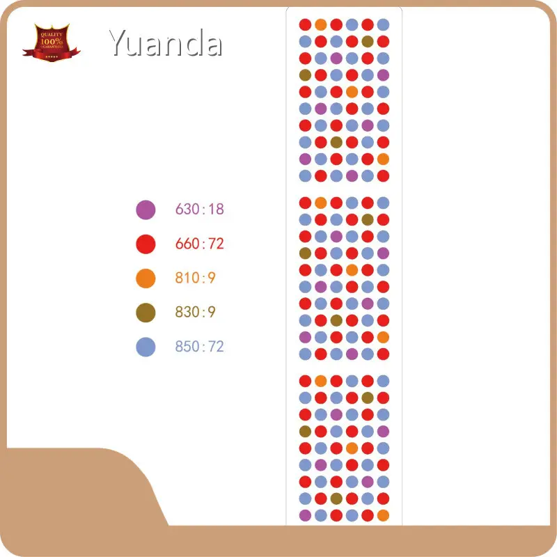 Best Red Light Therapy Panels for Home Use - - Yuanda 1
