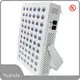 Top Infrared Light Therapy Panels 1