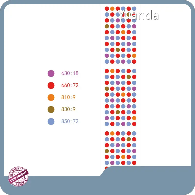 Professional Infrared Led Light Panel Price List 1
