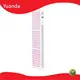 Custom Red Light Therapy Devices for Sale Factory 1