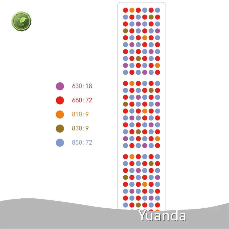 Led Light Therapy Panel Yuandafactory 1