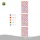 Led Light Therapy Panel Yuandafactory 1