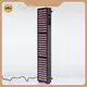 Red Light Therapy Panels for Sale Suppliers Skin Rejuvenation 1
