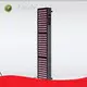 Customized Infrared Light Therapy Panels Vendor 1