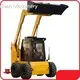 Mini Skid for Sale Qingdao Wholesale - Fullwin Machinery 1