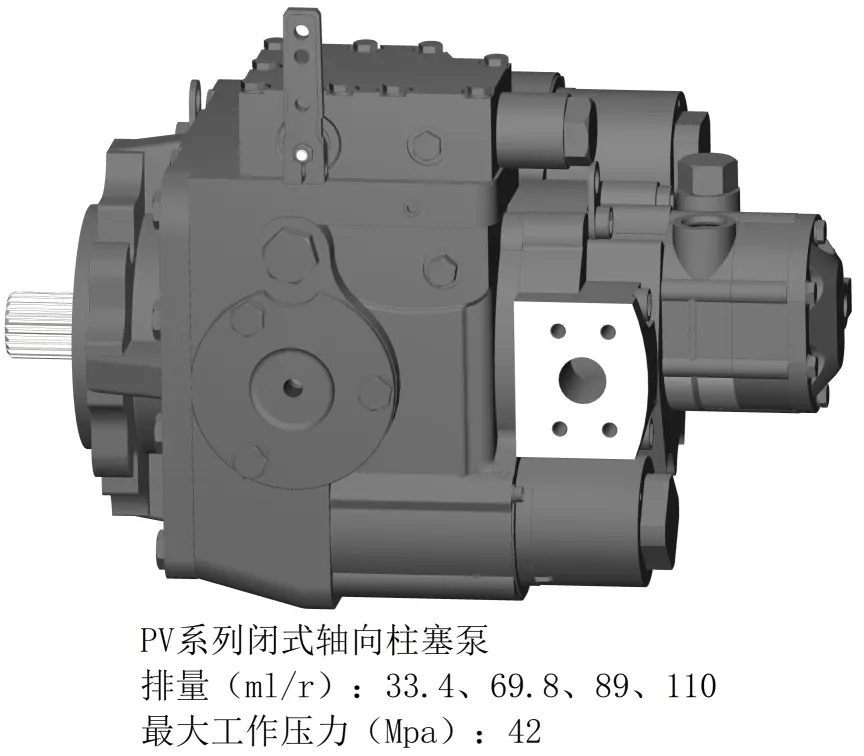 Highland Hydraulic Hydrostatic Pump for Sale Western Union Hydrostatic Pump for Salesuppliers 7